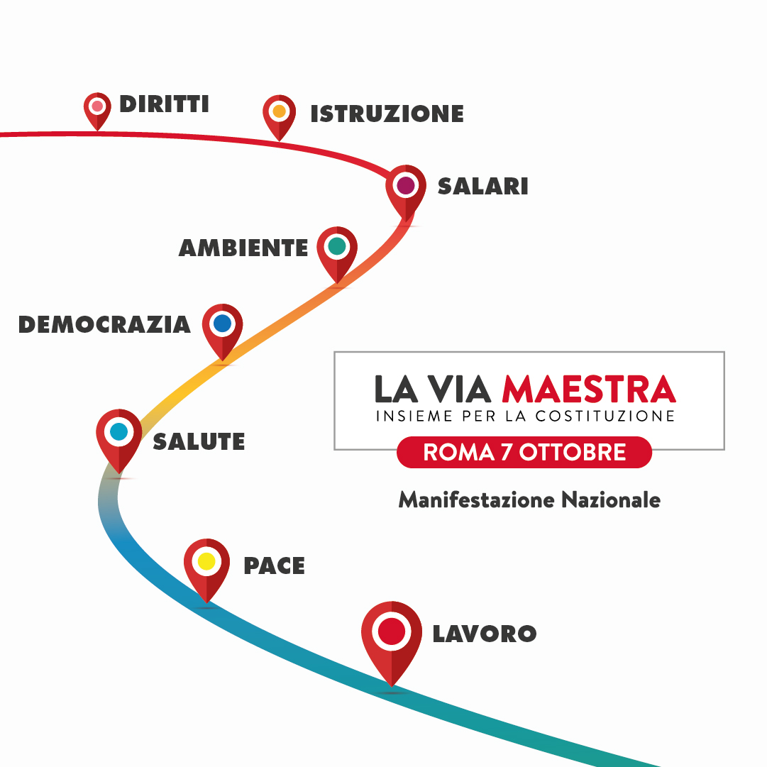 Pinerolo | La Via Maestra - Verso la manifestazione Nazionale del 7 Ottobre